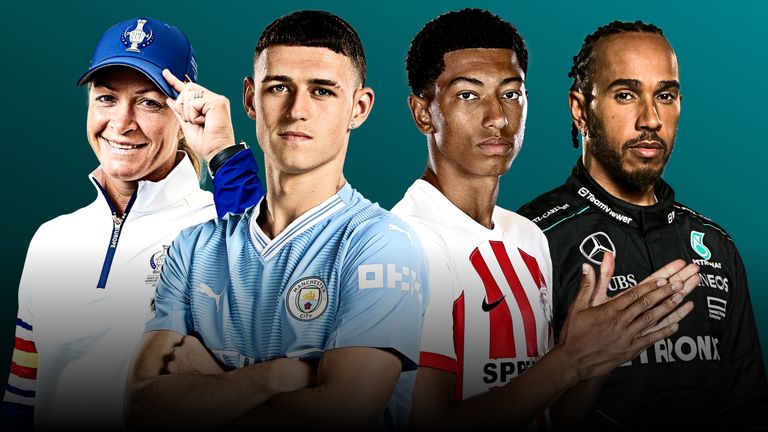 意分担薪资 意分担薪资